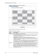 Предварительный просмотр 91 страницы ZyXEL Communications VES-1616F-44 User Manual