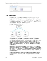 Предварительный просмотр 121 страницы ZyXEL Communications VES-1616F-44 User Manual