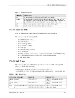 Предварительный просмотр 122 страницы ZyXEL Communications VES-1616F-44 User Manual