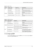 Предварительный просмотр 124 страницы ZyXEL Communications VES-1616F-44 User Manual