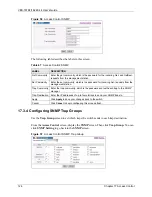 Предварительный просмотр 125 страницы ZyXEL Communications VES-1616F-44 User Manual