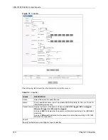 Предварительный просмотр 141 страницы ZyXEL Communications VES-1616F-44 User Manual