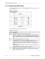 Предварительный просмотр 155 страницы ZyXEL Communications VES-1616F-44 User Manual