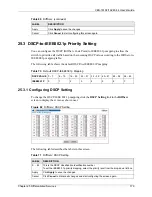 Предварительный просмотр 180 страницы ZyXEL Communications VES-1616F-44 User Manual