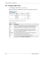 Предварительный просмотр 201 страницы ZyXEL Communications VES-1616F-44 User Manual