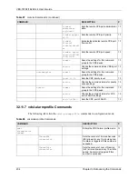 Предварительный просмотр 235 страницы ZyXEL Communications VES-1616F-44 User Manual