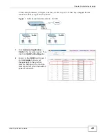 Предварительный просмотр 45 страницы ZyXEL Communications VES1724-56 User Manual