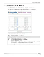 Предварительный просмотр 211 страницы ZyXEL Communications VES1724-56 User Manual