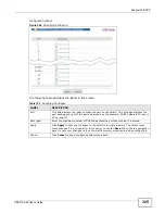 Предварительный просмотр 325 страницы ZyXEL Communications VES1724-56 User Manual