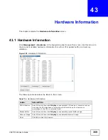 Предварительный просмотр 369 страницы ZyXEL Communications VES1724-56 User Manual