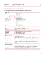 Preview for 28 page of ZyXEL Communications VFG6005 User Manual