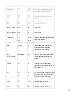 Preview for 151 page of ZyXEL Communications VFG6005 User Manual