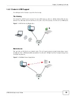 Preview for 19 page of ZyXEL Communications VMG1312-B Series User Manual