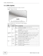 Preview for 20 page of ZyXEL Communications VMG1312-B Series User Manual