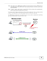 Preview for 39 page of ZyXEL Communications VMG1312-B Series User Manual