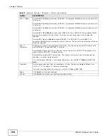 Preview for 124 page of ZyXEL Communications VMG1312-B Series User Manual