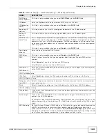 Preview for 143 page of ZyXEL Communications VMG1312-B Series User Manual