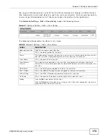 Preview for 173 page of ZyXEL Communications VMG1312-B Series User Manual