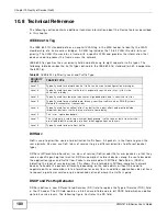 Preview for 180 page of ZyXEL Communications VMG1312-B Series User Manual