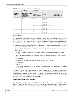 Preview for 182 page of ZyXEL Communications VMG1312-B Series User Manual