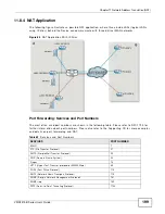 Preview for 199 page of ZyXEL Communications VMG1312-B Series User Manual