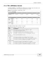 Preview for 249 page of ZyXEL Communications VMG1312-B Series User Manual