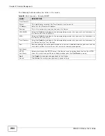 Preview for 264 page of ZyXEL Communications VMG1312-B Series User Manual