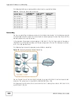 Preview for 322 page of ZyXEL Communications VMG1312-B Series User Manual