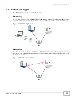 Предварительный просмотр 19 страницы ZyXEL Communications VMG1312-B10C User Manual