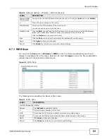 Предварительный просмотр 83 страницы ZyXEL Communications VMG1312-B10C User Manual