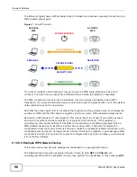 Предварительный просмотр 96 страницы ZyXEL Communications VMG1312-B10C User Manual