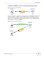 Предварительный просмотр 97 страницы ZyXEL Communications VMG1312-B10C User Manual