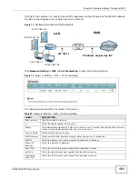 Предварительный просмотр 151 страницы ZyXEL Communications VMG1312-B10C User Manual