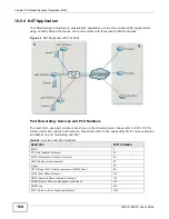 Предварительный просмотр 164 страницы ZyXEL Communications VMG1312-B10C User Manual