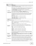 Предварительный просмотр 213 страницы ZyXEL Communications VMG1312-B10C User Manual