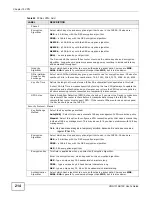 Предварительный просмотр 214 страницы ZyXEL Communications VMG1312-B10C User Manual