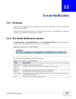 Предварительный просмотр 253 страницы ZyXEL Communications VMG1312-B10C User Manual