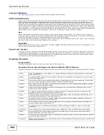 Предварительный просмотр 284 страницы ZyXEL Communications VMG1312-B10C User Manual