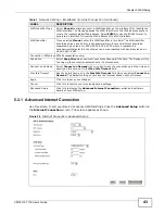 Предварительный просмотр 43 страницы ZyXEL Communications VMG1312-T10C User Manual