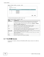 Предварительный просмотр 70 страницы ZyXEL Communications VMG1312-T10C User Manual