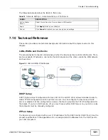 Предварительный просмотр 95 страницы ZyXEL Communications VMG1312-T10C User Manual