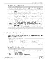 Предварительный просмотр 121 страницы ZyXEL Communications VMG1312-T10C User Manual