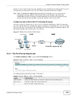 Предварительный просмотр 125 страницы ZyXEL Communications VMG1312-T10C User Manual