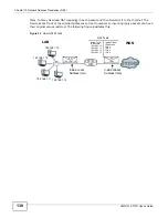 Предварительный просмотр 130 страницы ZyXEL Communications VMG1312-T10C User Manual