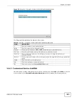 Предварительный просмотр 153 страницы ZyXEL Communications VMG1312-T10C User Manual