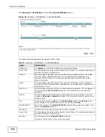 Предварительный просмотр 168 страницы ZyXEL Communications VMG1312-T10C User Manual