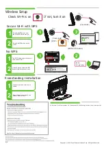 Preview for 2 page of ZyXEL Communications VMG1312-T20A Quick Start Manual