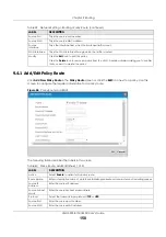 Preview for 150 page of ZyXEL Communications VMG3925-B10C User Manual