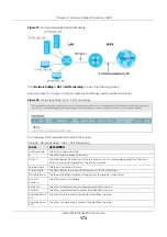 Preview for 173 page of ZyXEL Communications VMG3925-B10C User Manual