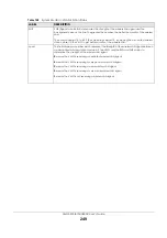 Preview for 249 page of ZyXEL Communications VMG3925-B10C User Manual